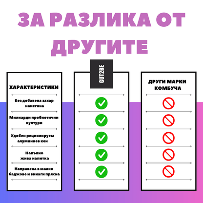 Kombucha sinya spirulina – razlika s drugite kombuchi na pazara. Kharakteristiki na napitkata. Napalno zhiva kombucha bez pastiorizirane.
