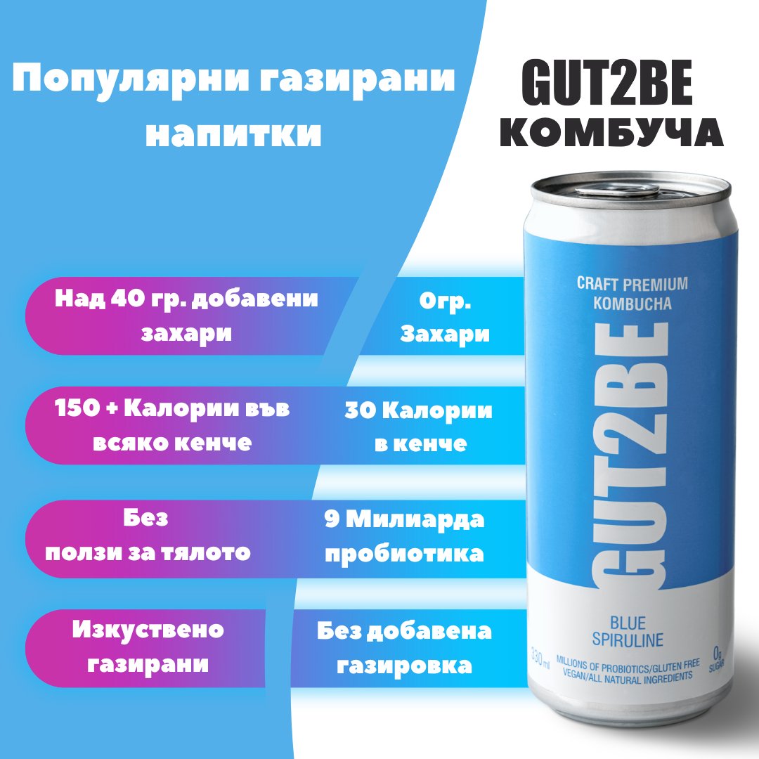 Комбуча Gut2e синя спирулина. Без добавени захари . Ниско съдържание на калории. Без добавена газировка.