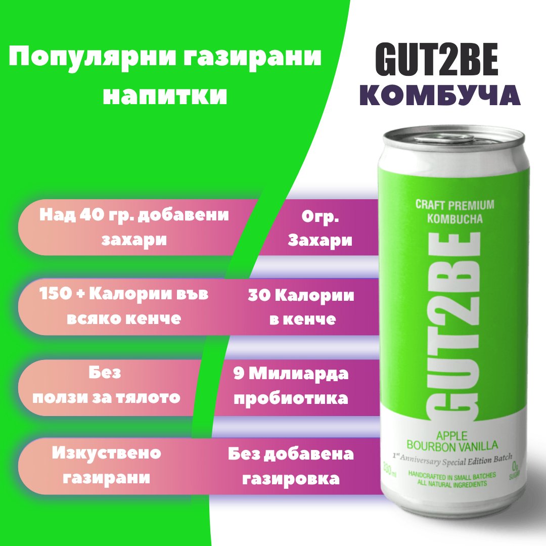 Етикет на комбуча GUT2BE с ябълка и бурбонска ванилия – ферментирал чай с пробиотици и органични съставки